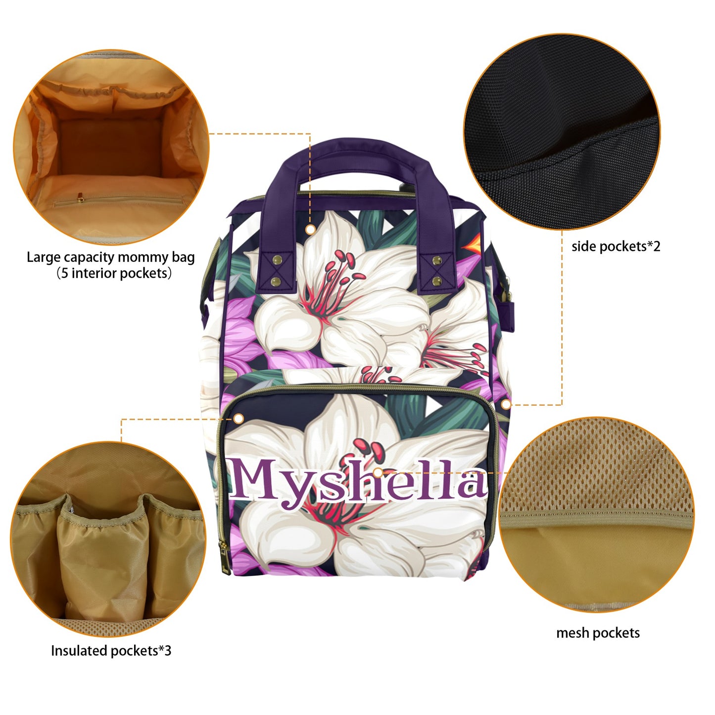 Customtize Your everyday  Bag-New (Model 1688)